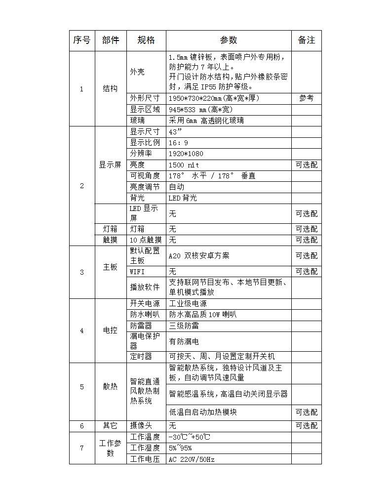 戶(hù)外廣告機(jī)參數(shù)