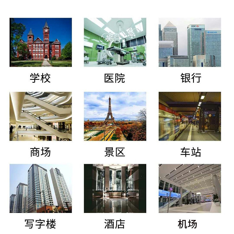 人臉識別測溫一體機廣泛應用學校、醫(yī)院、銀行、商場、景區(qū)、車站、寫字樓、酒店、機場、小區(qū)、網吧等